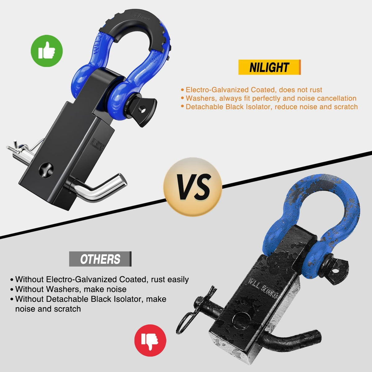Heavy Duty 2-Inch Shackle Hitch Receiver for Ultimate Vehicle Recovery with 3/4" D-Ring Shackle